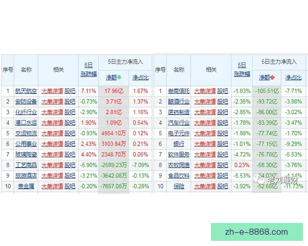 法甲本周赛程一览及胜负预测