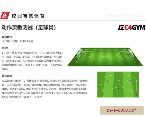 体育赛前分析：智能推荐策略解读