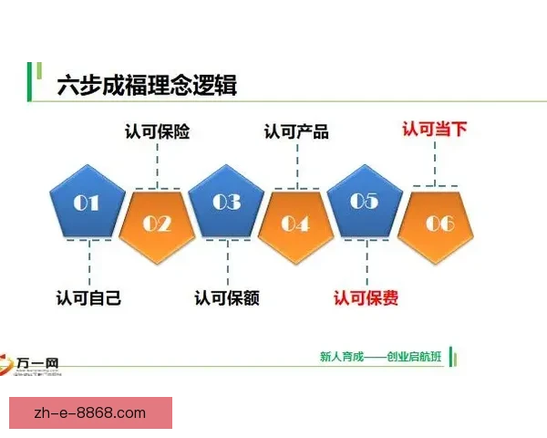 BMX技艺提升指南：高效训练策略大揭秘