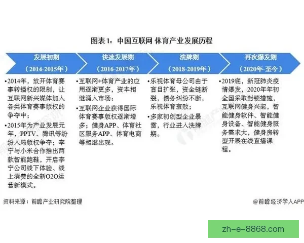 健身赛事预测：探讨未来健身竞技发展的新趋势