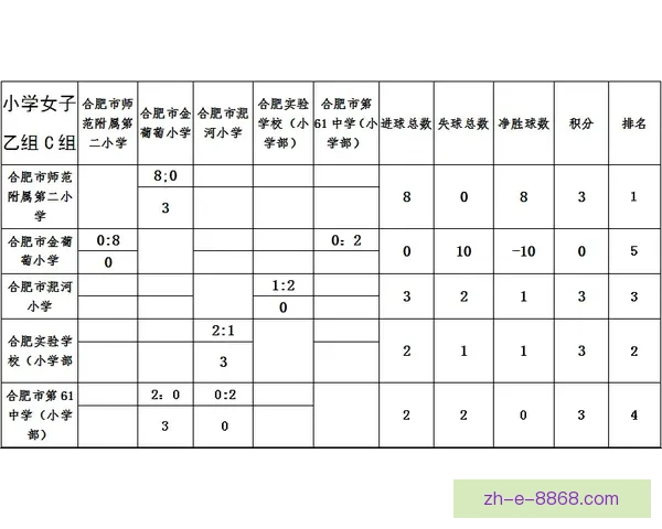 射击积分榜排名实时更新，精彩竞技尽在眼前