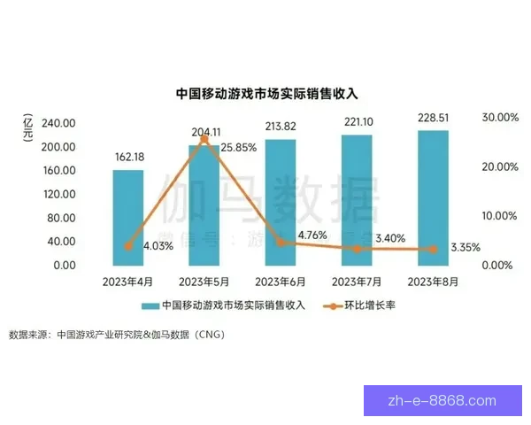 棒球数据分析：揭秘胜利之道
