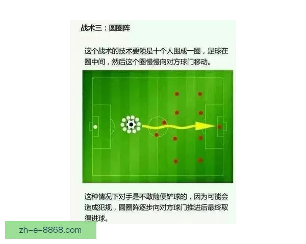 深入探讨足球规则的重要性及运用方法